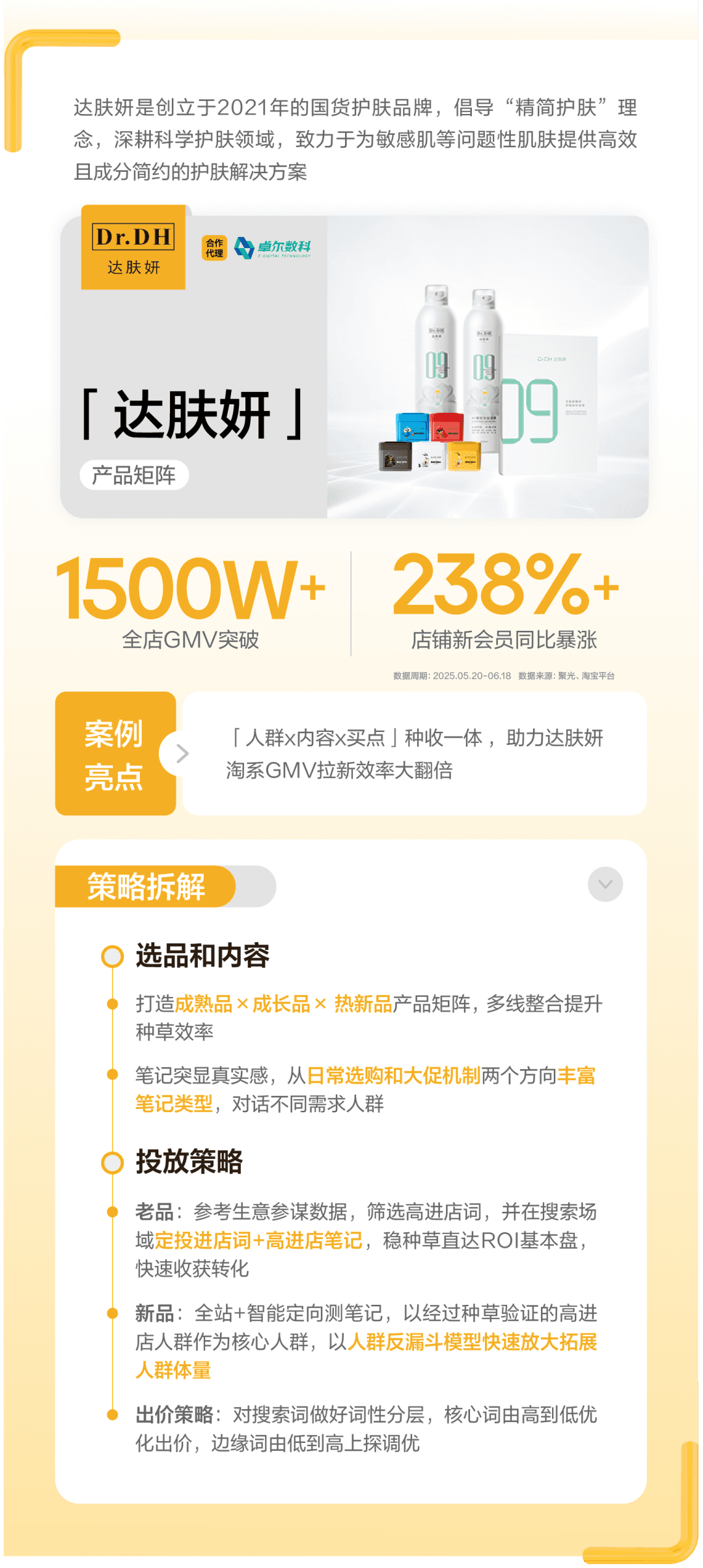 达肤妍种草直达案例成果与策略拆解